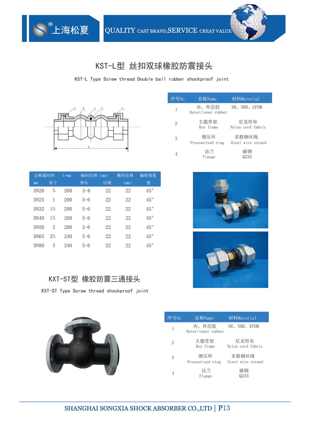 KKT-DN50-1.6Mpa-迷你循環泵螺紋絲扣橡膠軟接頭